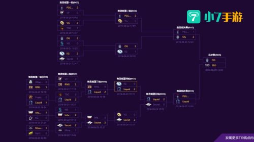 dota2 ti9时间表