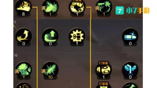 女枪炮师刷图加点