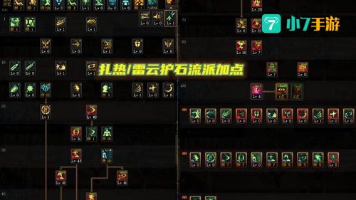 dnf瞎子加点