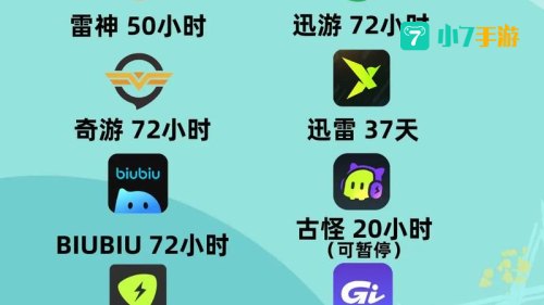 迅雷下载加速器