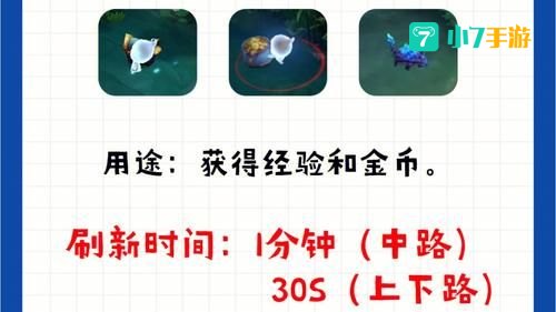 主宰的刷新时间间隔
