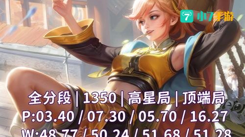 姬小满连招顺序